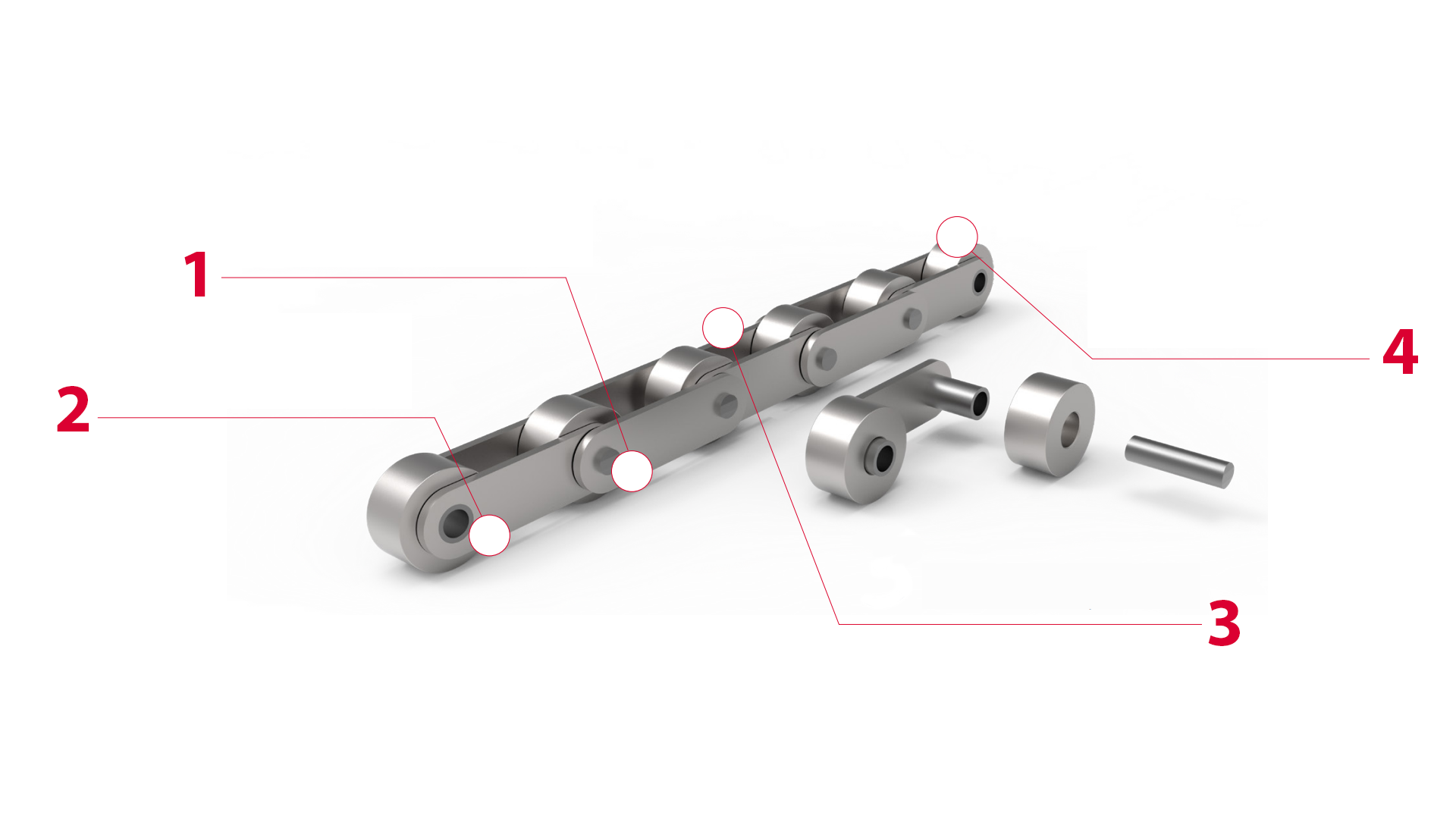 Engineered Class Chains for heavy applications | © iwis