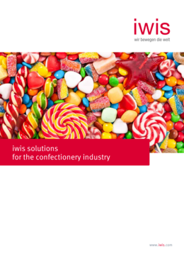 Confectionery Industry