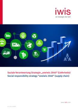 Soziale Verantwortung Strategie