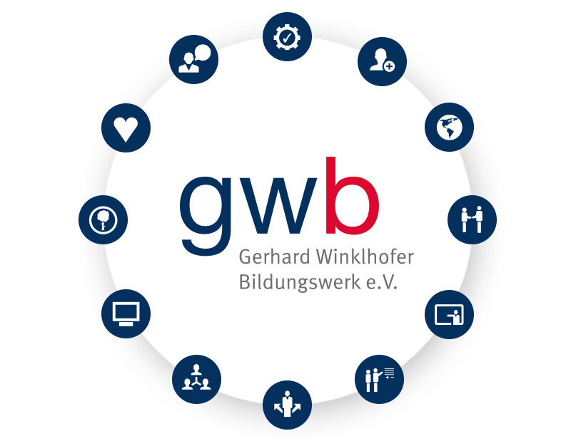 Gerhard Winklhofer Bildungswerk Overview